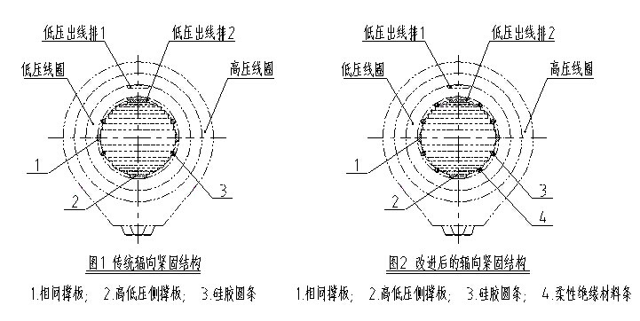 仪器1